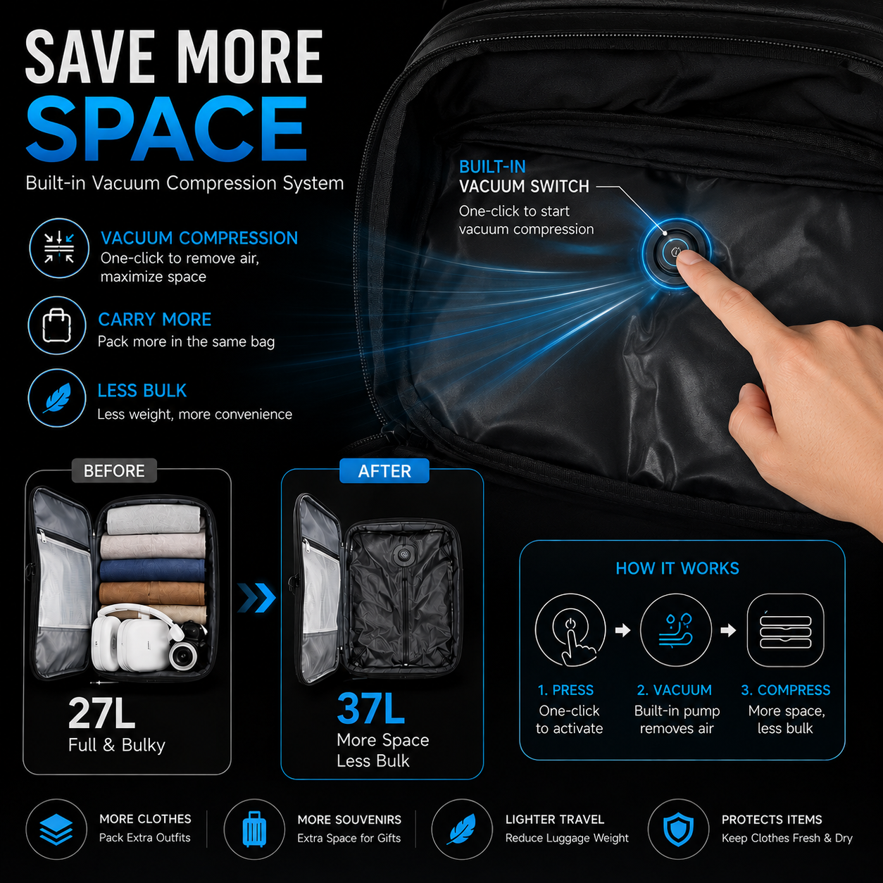 Tigernu Waterproof Vacuum Compression Laptop Backpack | Built-in Electric Vacuum Compression | Expandable 27L–37L | Anti-Theft | USB Charging | Fits 17" Laptop