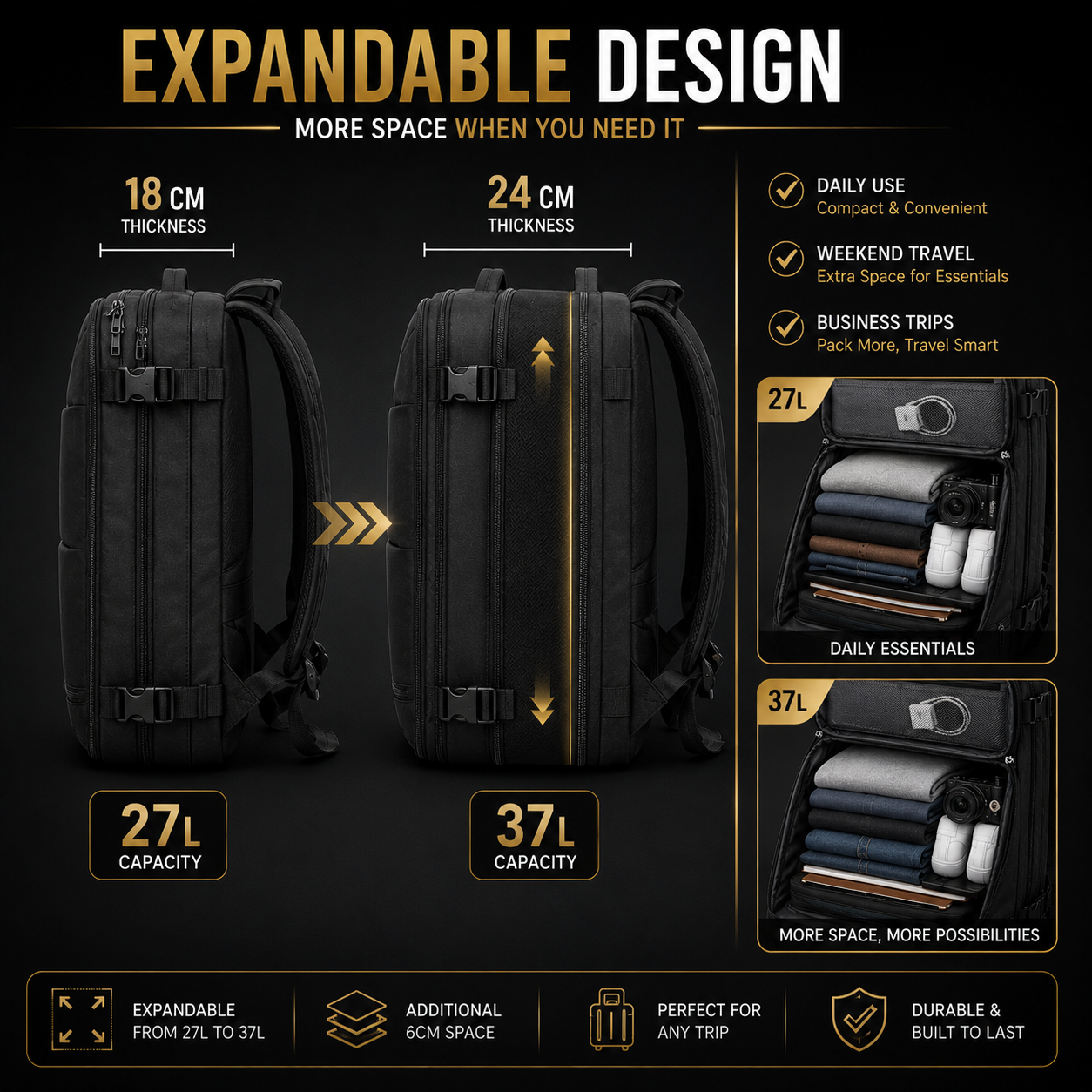 Tigernu Waterproof Vacuum Compression Laptop Backpack | Built-in Electric Vacuum Compression | Expandable 27L–37L | Anti-Theft | USB Charging | Fits 17" Laptop