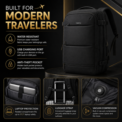 Tigernu Waterproof Vacuum Compression Laptop Backpack | Built-in Electric Vacuum Compression | Expandable 27L–37L | Anti-Theft | USB Charging | Fits 17" Laptop