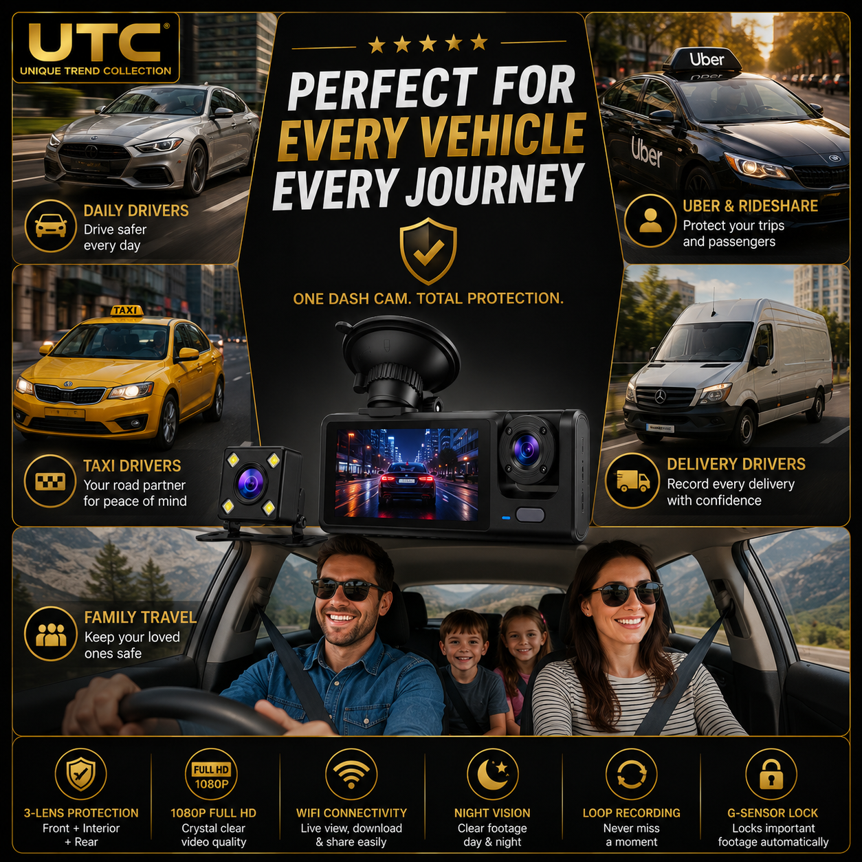 4G WiFi GPS 3-Channel Dash Cam | Front + Cabin + Rear | FREE 32GB Memory Card | Full HD 1080P